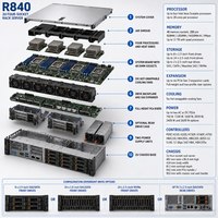 Server Rak Poweredge R940 R860 R960 R7625 R7615 R640 Bekas, R750xs R760 R820 R840 R940xa R640 R650xs R660 Baru, Harga Sesuai Pesanan