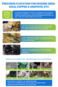 浮選セルXj浮選機XjkXflb浮選セル工場直販 - Product Image 6