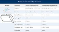 Boîtier de batterie prismatique personnalisé Lebeicoo en aluminium soudé 3003, 280Ah pour EV LiFePO4, résistant à la corrosion et à la chaleur