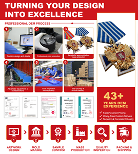 Medaglie Commemorative Personalizzate <span class=keywords><strong>di</strong></span> Alta Qualità, Stampa 3D Offset, Senza Ordine Minimo, 43 Anni <span class=keywords><strong>di</strong></span> Esperienza OEM - Product Image 2