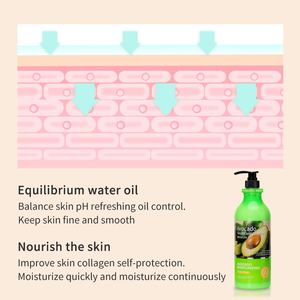 Nary Hot-selling Avocado Gentle Shower Gel Cleansing Exfoliating Deep Moisturizing Revitalizing Organic Herbal Body Wash Cream - Product Image 3