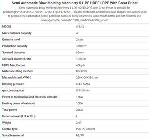 Máy Ép Đùn Quả Bóng Biển Đại Dương Rỗng Hai Màu Bằng Nhựa Pvc Pe Hoàn Toàn Tự Động Hoàn Toàn Mới - Product Image 3