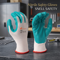 Guantes de Trabajo Recubiertos de Nitrilo Snell Firm Grip, Transpirables y Resistentes a la Abrasión, para la Construcción y Transporte de Materiales