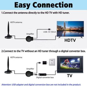 Mini Antena HDTV Interior de Largo Alcance, 120 Millas, Antena Digital 4K para <span class=keywords><strong>TV</strong></span> de Dormitorio - Product Image 5