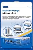 Mini PC industrial sin ventilador Win 7 Dual LAN X86 I3 I5 I7 Con Enrutador Linux integrado computadora de visión artificial y accesorios