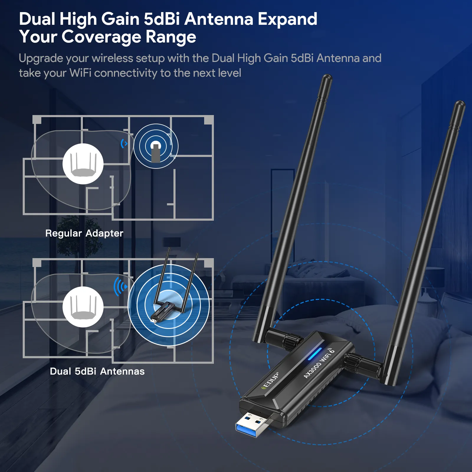 EDUP EP-AX1672 AX3000 USB 3.0 nirkabel Wifi 6 Wifi 6E adaptor 802.11g daya tinggi nirkabel USB adaptor dengan Chipset MT7621A