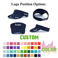 Visière de plage et de golf personnalisable avec logo, en PVC holographique, protection UV, réglable et élastique, à dessus ouvert