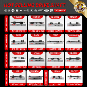 GJF systèmes <span class=keywords><strong>de</strong></span> <span class=keywords><strong>transmission</strong></span> automatique cv essieu assemblage cv joint <span class=keywords><strong>arbre</strong></span> <span class=keywords><strong>de</strong></span> <span class=keywords><strong>transmission</strong></span> droite gauche <span class=keywords><strong>arbre</strong></span> <span class=keywords><strong>de</strong></span> <span class=keywords><strong>transmission</strong></span> pour <span class=keywords><strong>TiGuan</strong></span> 4WD 5QJ407272B - Product Image 5