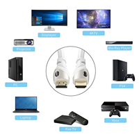 Câble Ultra Haute Vitesse 4K/8K Blanc 30AWG à Paire Torsadée avec Gaine PVC et Connecteurs Plaqués Or pour TV, Xbox, PS4, Moniteur