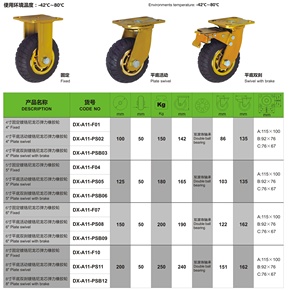 6 inch 8 inch <span class=keywords><strong>10</strong></span> inch डबल गेंद असर भारी शुल्क फोम रबर ढलाईकार पहिया - Product Image 4