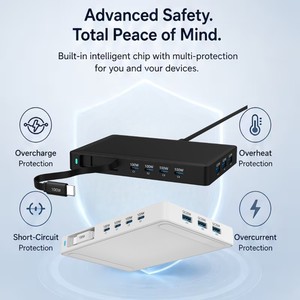 อะแดปเตอร์ชาร์จเร็วแบบพกพา 560W รุ่นบางเฉียบ ช่องเสียบ USB-C หลายพอร์ต พร้อมหน้าจอแสดงผล - Product Image 4