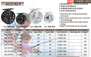 Carrete de pesca con mosca y hielo de alta calidad de fábrica con marco de plástico Carrete de pesca Premium - Product Image 2