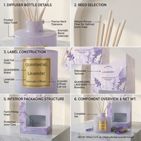 Diffuseur de parfum pour la maison, ensemble de diffuseurs d'huiles essentielles, ensemble de diffuseurs à la lavande pour cadeaux de mariage, cadeaux d'aromathérapie
