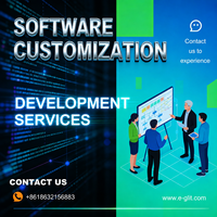 Empresa de Desarrollo de Software Profesional, Personalización de Sistemas de Marca Blanca Multiindustria, Entrega de Código Fuente