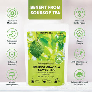 मूल ताजा खसोसोप समृद्ध पोषक तत्व कोमल सुखदायक चाय को नियमित रूप से आराम देने के लिए चाय - Product Image 3