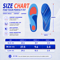 Semelles de chaussures de sport personnalisées imprimées, absorbant les chocs, en PU, confortables et élastiques pour hommes et femmes