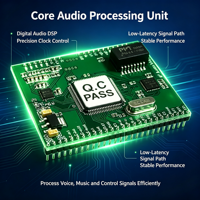 Carte audio réseau SINREY SIP2401T, module de carte de circuit imprimé intégré pour diffusion et intercom bidirectionnel