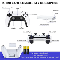 Console de Jeu Rétro 20000+ Jeux Rétro Stick de Jeu 4K HD pour TV Plug & Play avec 2 Manettes Sans Fil