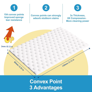 Magic Cleaning <strong>Sponge</strong> Eraser Extra Large High Density Melamine Cleaner Magic <strong>Sponge</strong> <strong>Sheet</strong> - Product Image 2