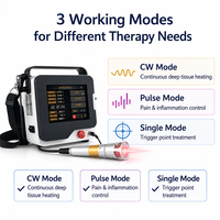 Appareil de thérapie laser diode haute intensité de classe 4 pour la physiothérapie et la thérapie de la douleur, utilisant les longueurs d'onde 660nm, 808nm, 980nm, 1064nm, pour usage clinique