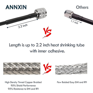 Cavo Coassiale UHF RG58 a Bassa Perdita con Connettori PL259 Maschio-Maschio e Guarnizione Impermeabile per Antenna Radio CB - Product Image 2