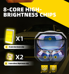 Phare LED matriciel SANVI M3PRO à trois lentilles, projecteur Bi-LED 12V, mise à niveau avant, système optique double 5500K - Product Image 2