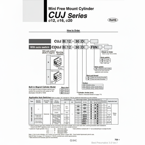Pièces pneumatiques de CDUJS20-25D de cylindre de bâti libre de SMC Pneumatics - Product Image 1