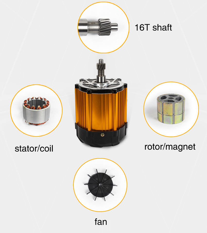 BLDC Motor Electric Tricycle Four-wheeler General square Wave Motor ...