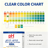 Tiras Reactivas de pH Vansful para Medir Niveles de Alcalinidad y Acidez en el Cuerpo, pH 0-14