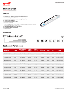 75W CV IP67 Outdoor Slim <b>LED</b> Strip <b>Driver</b> Flicker Free TRIAC/0-10V/1-10V/10V PWM/Rx <b>Dimmable</b> <b>LED</b> <b>Driver</b> 100-240V AC-DC 12V 24V - Product Image 4