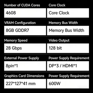 NOUVEAU MSI GPU GeForce RTX 5060 8G VENTUS 2X OC MAX 128 bits GDDR7 Composants d'ordinateur de jeu de bureau en stock - Product Image 2