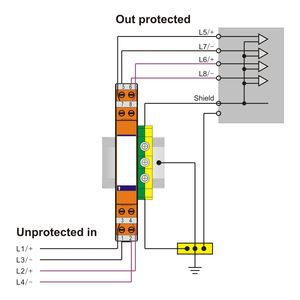24V 4 líneas 0-20mA 4-20mA Telebahn <span class=keywords><strong>Control</strong></span> industrial Protección contra sobretensiones SPD Protector contra sobretensiones de bajo voltaje - Product Image 6