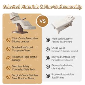 Turri tempat tidur estetika Kecantikan 3 Motor Camilla listrik Spa <span class=keywords><strong>Salon</strong></span> Camilla Electrica Esttica Muebles De Saln De Belleza - Product Image 4