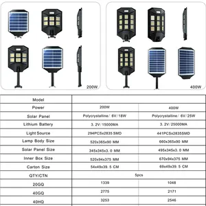 Brand New 2500W High Efficiency LED Solar Street Light With CCTV Camera All-in-One Outdoor Lighting Solution