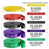 Banda de Resistencia TPE con Logotipo Personalizable, Bandas de Ejercicio de Alta Resistencia para Entrenamiento de Fuerza para Hombres y Mujeres