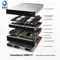Serveur en rack Fusion 2488H V7 2U personnalisable à bon prix avec processeur Xeon 2,5 GHz, origine Chine, en stock