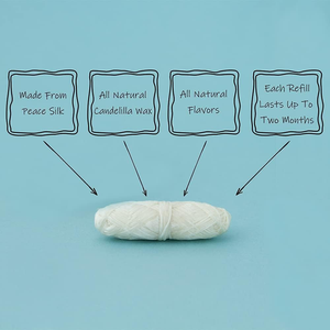 Flosser dentale biodegradabile stampato personalizzato 10 gusti varieta' Pack (linee di seta di mais) Packaging senza plastica marche verdi - Product Image 4