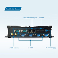 Ordinateur embarqué à vente chaude Intel Core I5-4278U 8*USB3.0/USB2.0 6*RS232 DDR3 1*MSATA 1 Mini PCIe Support WIFI/3G/4G En stock