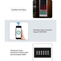 Pengontrol Akses RFID Input Output Wiegand, Keypad TouchKey, Kontrol Akses Kartu Sidik Jari PIN dengan Aplikasi Tuya WiFi Anti-vandal