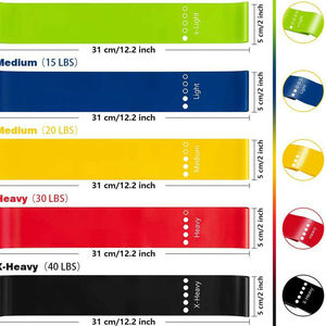 Bộ Dây Kháng Lực Tập Thể Dục Bằng Cao Su Co Giãn Tùy Chỉnh Kích Cỡ Khác Nhau Tùy Chỉnh Cho Tập Thể Dục/ - Product Image 2