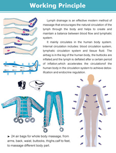 3 In 1 Presso therapie Ganzkörper anzug Lymph drainage/Presso therapie gerät - Product Image 4