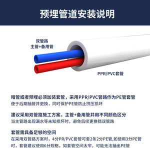<b>Water</b> Purifier Hose 2 In 100 M PE Pipe Food Grade Strong Compatibility Household <b>Water</b> <b>Dispenser</b> Connector - Product Image 5