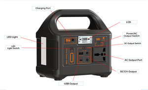 Portable 220V <b>Mobile</b> Power Supply With Large Capacity Self-Driving Tours Solar Source for Outdoor Camping EG-015 Portable Power - Product Image 2