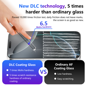 Aurey Chống-Bụi Chống-Tĩnh 3D Phim Thủy Tinh Matte Độ Cứng Cao Kim Cương Giống Như Carbon Di Động Bảo Vệ Bìa Đối Với <span class=keywords><strong>iPhone</strong></span> 17 Pro - Product Image 2