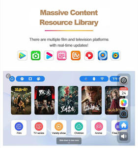 Salange personnalisé 2025 nouveau projecteur à pavé tactile double bande Wifi 6 BT 4k Mini projecteurs vidéo intelligents portables avec écran - Product Image 6