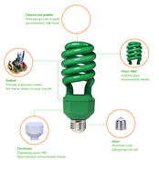 Lampe de fête décorative colorée 20W 24W 120V E26 Demi-spirale FCC CETL ETL Lampe à économie d'énergie Ampoule à économie d'énergie verte