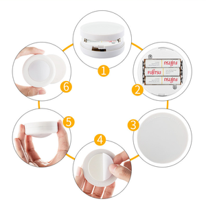 16-Color RGB <span class=keywords><strong>LED</strong></span> luce dell'armadio con telecomando Wireless sotto-armadio striscia di illuminazione per armadio da cucina - Product Image 5