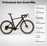 Bicicleta de Gravel 700x35C con Cuadro de Carbono, Bicicleta de Carretera de 11 Velocidades con Frenos de Disco, Bicicleta de Ciclocross para Aventuras y Cicloturismo
