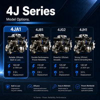 Moteur diesel mécanique refroidi par eau ISUZUU série 4J 4JA1, fonctionnement fiable pour pick-up, camion léger et machines agricoles