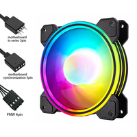 LOVINGCOOL Nouveauté Ventilateur RGB 12V pour PC, Ventilateur de Boîtier ATX 120mm, Refroidisseur RGB pour Ordinateur de Jeu, Kit de Ventilateurs de Boîtier PC